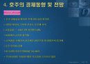엘지 에어컨의 시장 발전과 전망 분석 8페이지