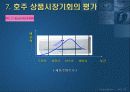 엘지 에어컨의 시장 발전과 전망 분석 12페이지