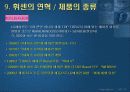 엘지 에어컨의 시장 발전과 전망 분석 16페이지