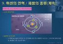 엘지 에어컨의 시장 발전과 전망 분석 17페이지