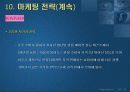 엘지 에어컨의 시장 발전과 전망 분석 23페이지
