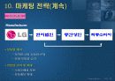 엘지 에어컨의 시장 발전과 전망 분석 24페이지