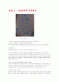 응급처치의 정의와 응급환자발생시 대처방안 2페이지