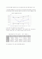 ‘스포츠와 매스컴’의 상호 보완적 관계 5페이지