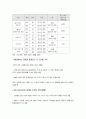 ‘스포츠와 매스컴’의 상호 보완적 관계 10페이지