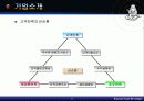 KOOD의 경영 시스템과 철학 7페이지