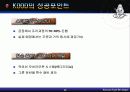KOOD의 경영 시스템과 철학 12페이지