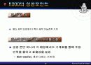 KOOD의 경영 시스템과 철학 13페이지