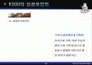 KOOD의 경영 시스템과 철학 15페이지