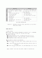 교육행정과 조직 4페이지