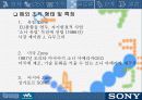 SONY사의 성공과 배경 19페이지