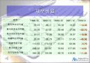 영혼이 있는 승부 19페이지