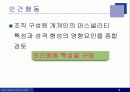 인간행동에 대하여 3페이지