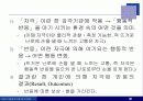 인간행동에 대하여 36페이지