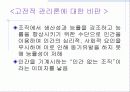 교육행정의 이론적발전 12페이지