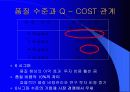 6시그마(6Sigma)에 대하여 4페이지