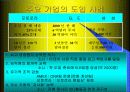 6시그마(6Sigma)에 대하여 7페이지