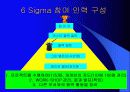6시그마(6Sigma)에 대하여 9페이지