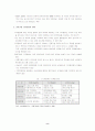 디지털경영과 인터넷 마케팅 8페이지