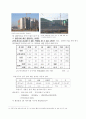 난개발 - 용인은 공사중 11페이지