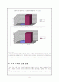 전쟁과 환경문제 -전쟁에 의한 환경파괴 4페이지