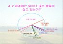 보전생물학과 종다양성 42페이지