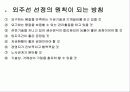 외주관리의 개요 13페이지