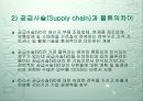 SCM에 대하여 5페이지