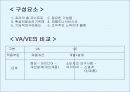 자재관리의 모든것 16페이지