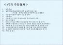 자재관리의 모든것 19페이지