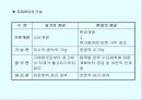 자재관리의 모든것 29페이지
