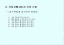 자재관리의 모든것 32페이지