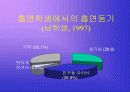 학교보건 자료 파워포인트 흡연과 건강 4페이지