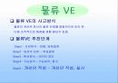 구매관리에 대하여 3페이지