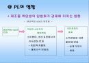구매관리에 대하여 10페이지