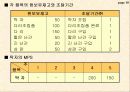 자재소요계획 10페이지