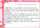 기독교의 이해 15페이지