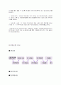 사회복지공동모금회에 대하여 9페이지