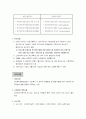 사회복지공동모금회에 대하여 19페이지