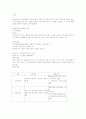 산업재해보상보험적용 4페이지