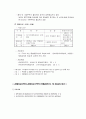 관세자유지역제도 2페이지