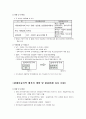 관세자유지역제도 3페이지