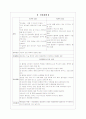 수술장 case study - myoma uterine, TVH(문헌고찰 포함) 7페이지