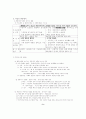 설화와고려전기귀족문학 9페이지