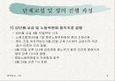 성모병원의 노동쟁의 사례 8페이지