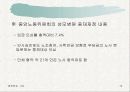 성모병원의 노동쟁의 사례 10페이지