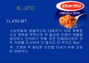 바릴라스파(Barilla SpA) 마케팅 연구 조사자료 15페이지