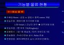 정식품의 물류관리는 어떻게 하는가 11페이지