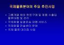 한솔CNS의 물류 유통과정 7페이지