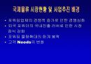 한솔CNS의 물류 유통과정 14페이지